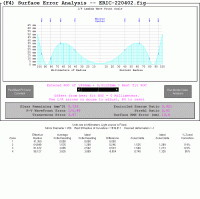 ERIC-220402_2_Surface.gif