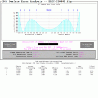 ERIC-220402_3_Surface.gif