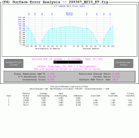 200307_M210_ET_Surface_1545_D2-9.gif