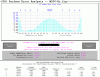 M200-Er_Surface-1.gif