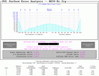 M200-Er_Surface-3.gif