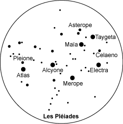 Carte des Pléiades