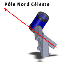 Voir animation monture allemande