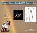 Courbe de rotation de (377) Campania - lire la suite