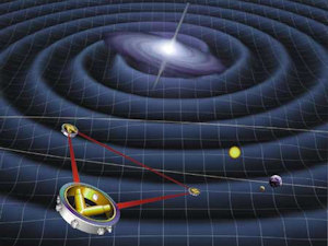 Laser Interferometer Space Antenna